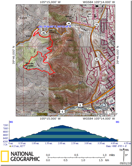 Mt Galbraith Topo Map